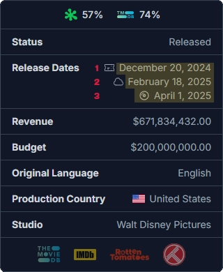 Overseerr Release Dates